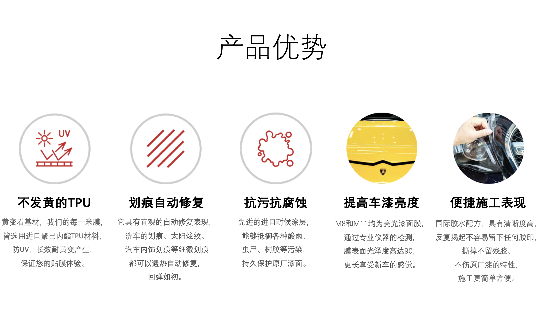 Responsive image