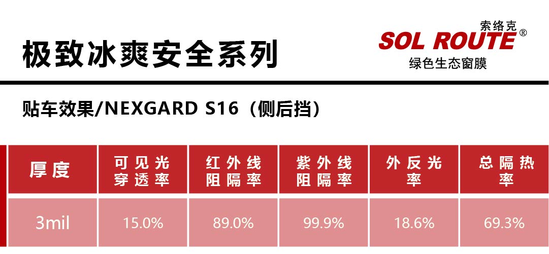 索络克贴车效果-08.jpg