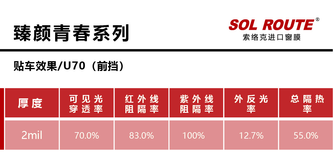 索络克贴车效果-02.jpg