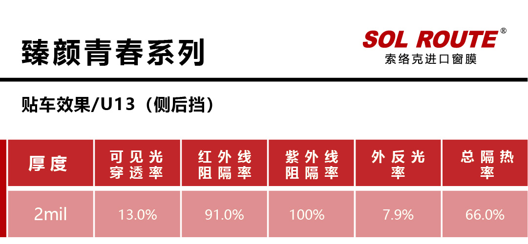 索络克贴车效果-02.jpg