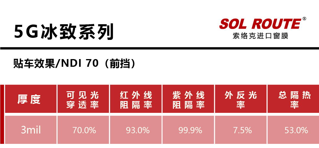 索络克贴车效果-06.jpg